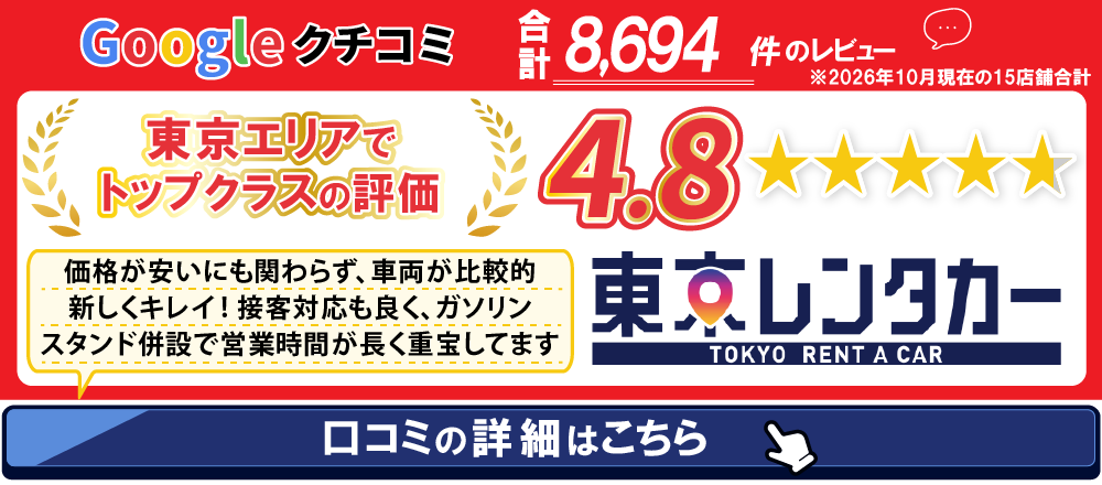 東京レンタカーは、Googleクチコミ合計1、107件のレビューで星4.9と高評価！/東京エリアでトップクラスの評価/価格が安いにも関わらず、車両が比較的キレイ！ガソリンスタンド併設で営業時間が長く重宝してます